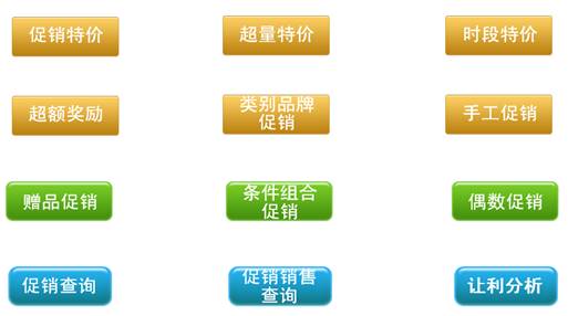 烘焙軟件主要功能